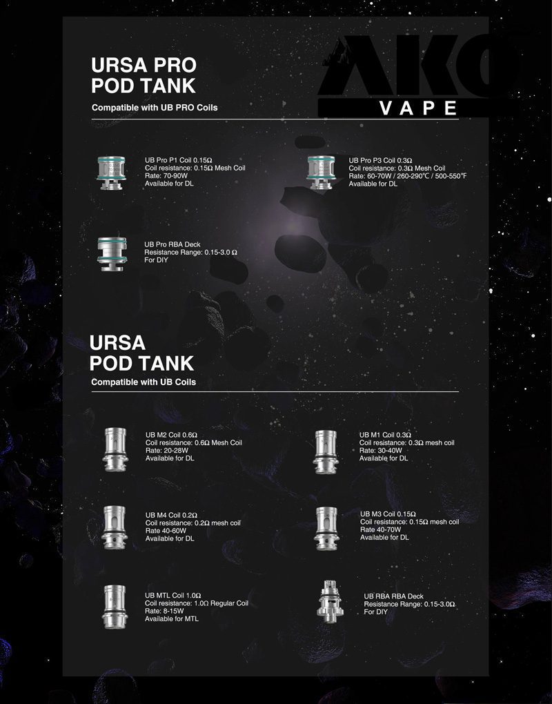 LOST VAPE URSA QUEST COILS