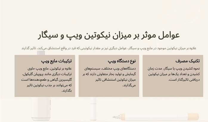 ضرر پاد بیشتر است یا سیگار؟ 3 عوامل موثر بر میزان نیکوتین ویپ و سیگار