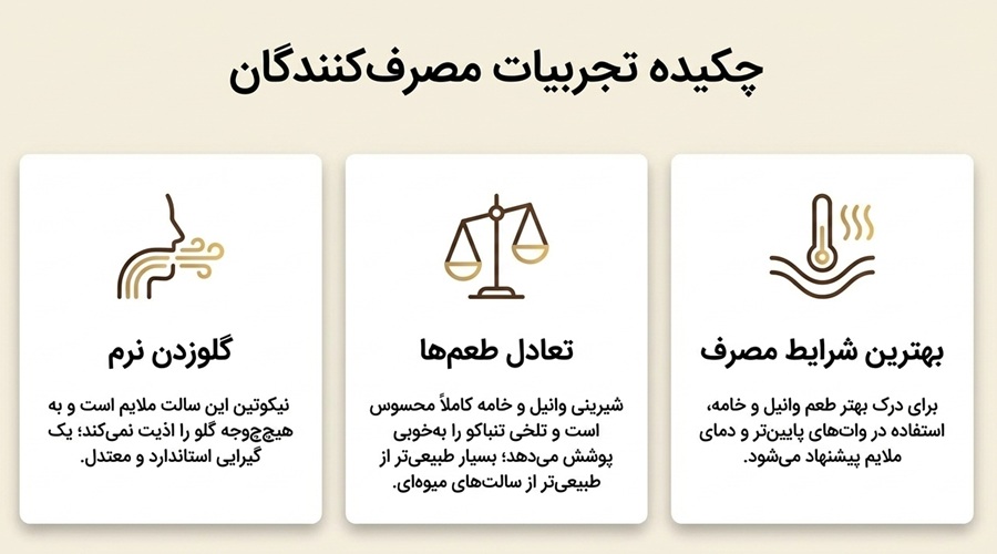 سالت سیگار کوبایی وانیل خامه (کوبانو قهوه ای) ویگاد