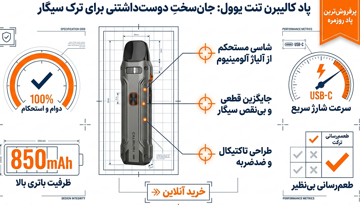 پاد سیستم کالیبرن تنت یوول UWELL CALIBURN TENET 1 پاد کالیبرن تنت یوول