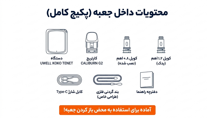 محتویات کوکو تنت یوول