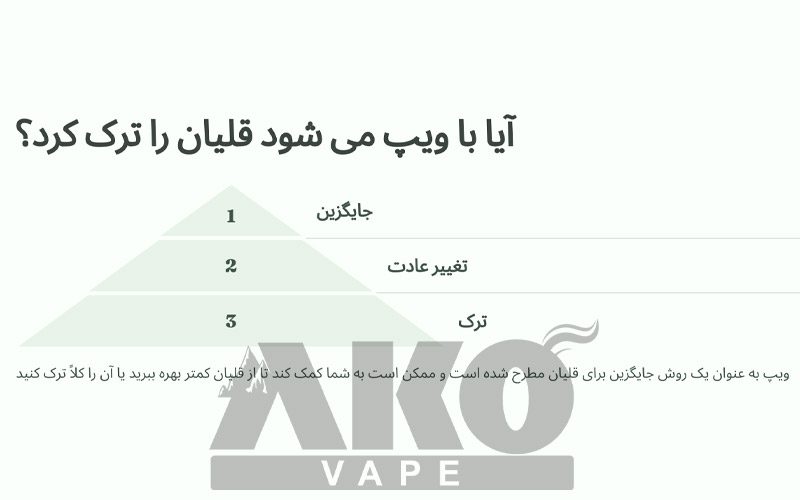 ترک قلیان با ویپ