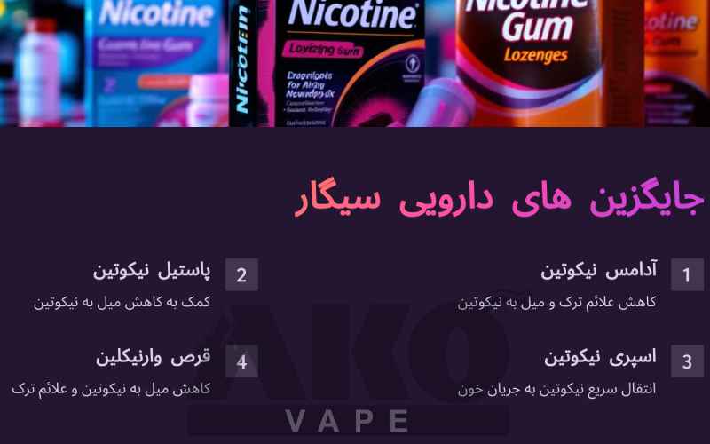 بهترین جایگزین برای ترک سیگار، درمان سنتی و مدرن 3 درمان دارویی و جایگزینی سیگار