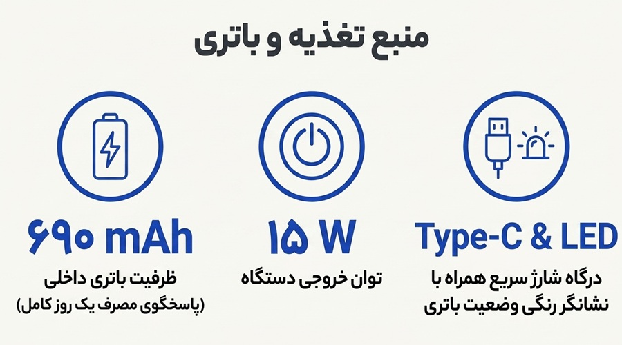 باتری و شارژ دهی کوکو پرایم