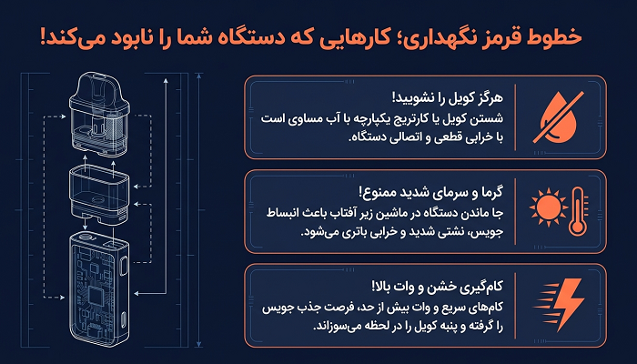 خطوط قرمز نگهداری ویپ و پاد