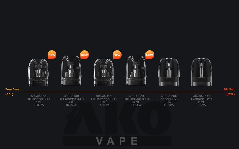 پاد سیستم آرگاس پی 2 ووپو 1 voopoo Argus P2 Pod cartridge
