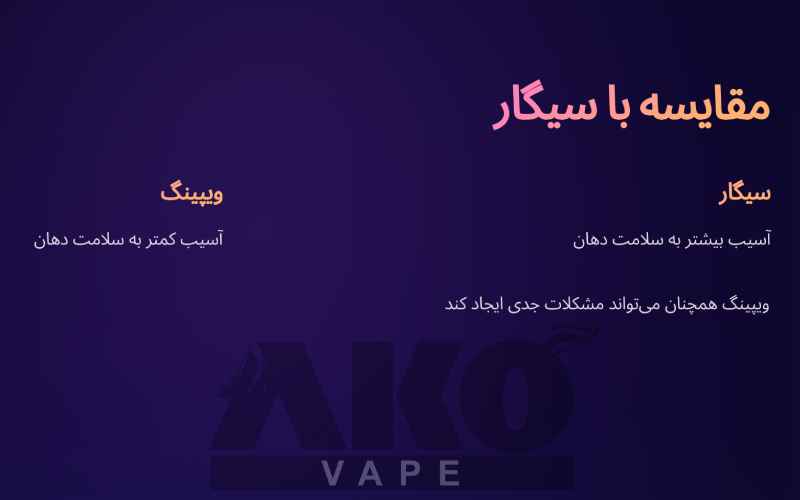 تاثیر ویپینگ بر دندان و لثه + راهکارهای کاهش آن 8 فرق تاثیر ویپ بر دندان و سیگار