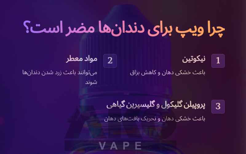 تاثیر ویپینگ بر دندان و لثه + راهکارهای کاهش آن 10 تاثیر ویپ بر دندان