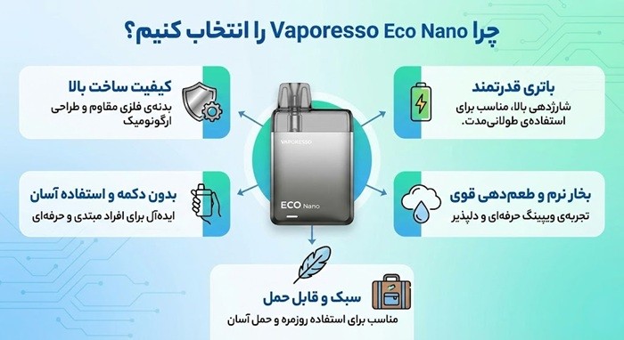 چرا Vaporesso Eco Nano 